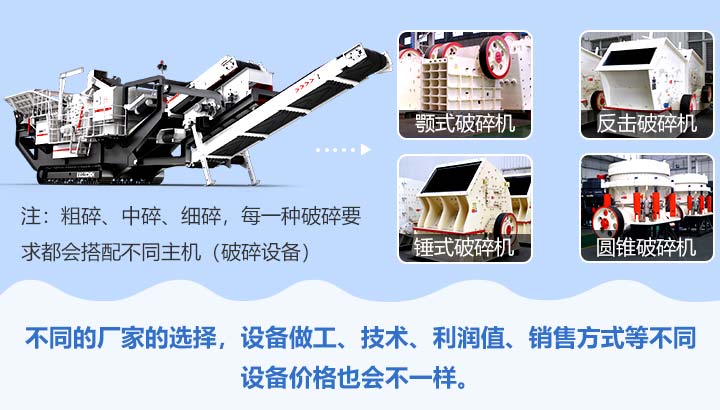 多元化機型搭配，不同機組價格不等