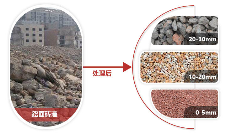 路面磚渣破碎機(jī)前后，價(jià)值大有作為