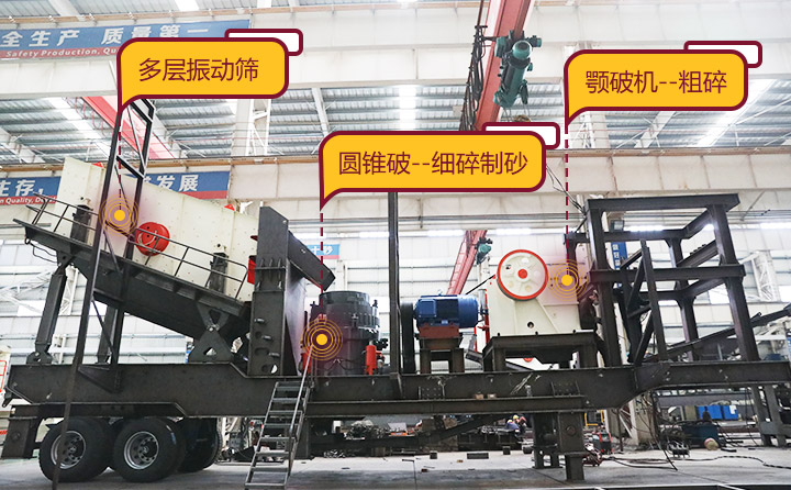 靈活搭載機型，結合了粗碎、細碎、篩分等功能的移動石子機 