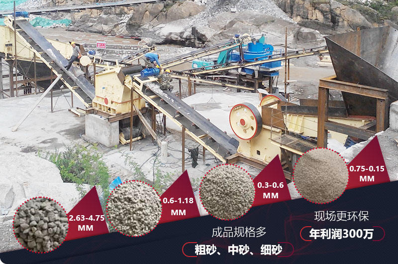 山西制砂生產(chǎn)線現(xiàn)場，多種粗砂、中砂、細(xì)砂出料規(guī)格