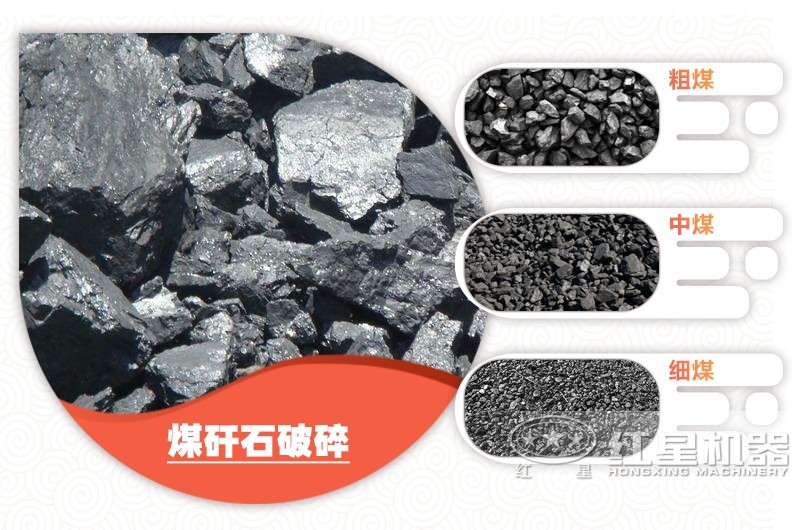 煤可破碎成各種粒度規(guī)格，售價(jià)不同