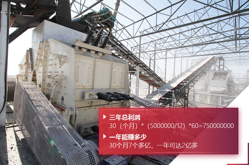 石礦開采利潤高，投資前景好