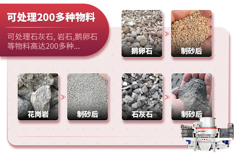 制砂機(jī)適用范圍
