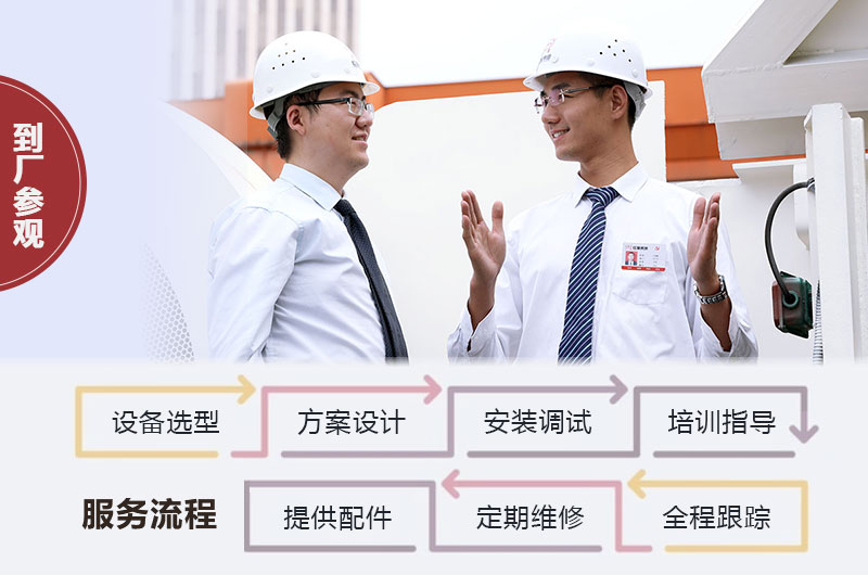 歡迎到大型制砂設備廠家參觀，設備直銷，價格公道