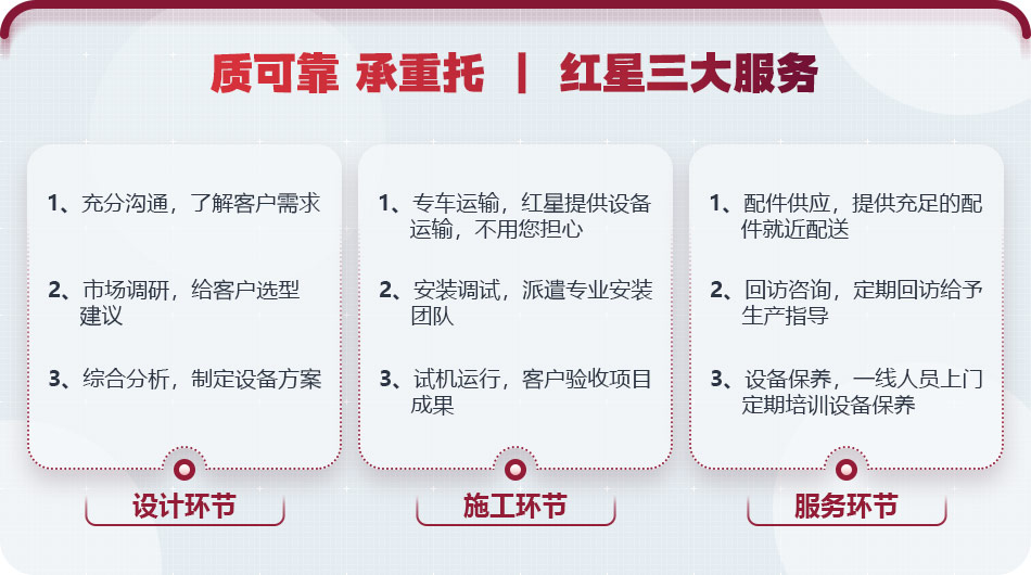 大廠家，值得信賴